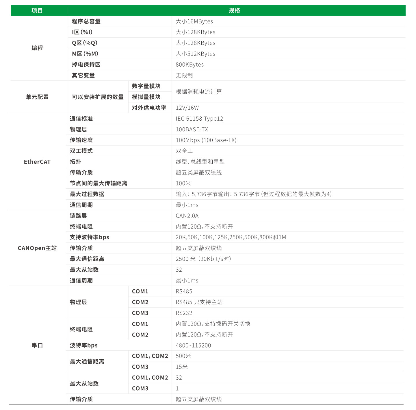 开云体育- 开云体育官方网站| KAIYUN 百家乐棋牌返水最高平台