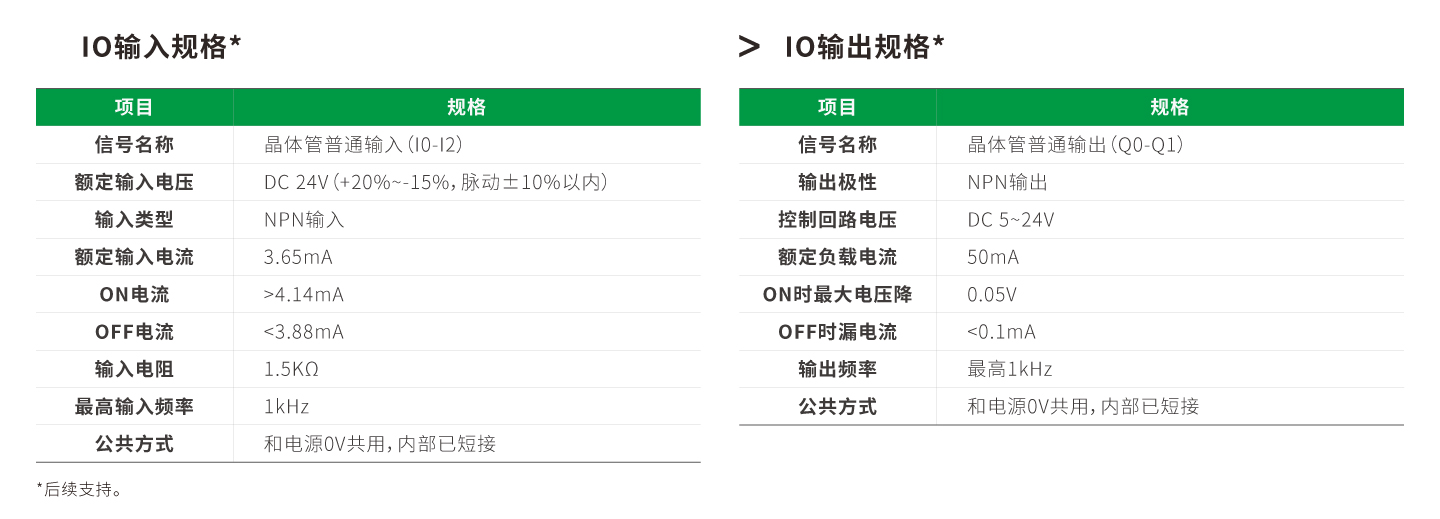 开云体育- 开云体育官方网站| KAIYUN 百家乐棋牌返水最高平台