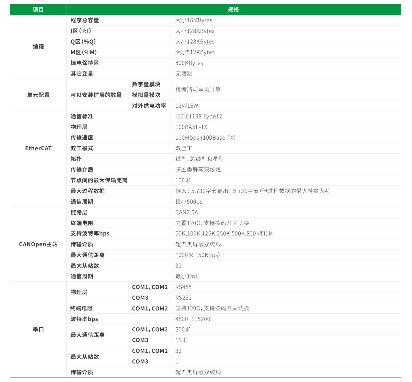 开云体育- 开云体育官方网站| KAIYUN 百家乐棋牌返水最高平台