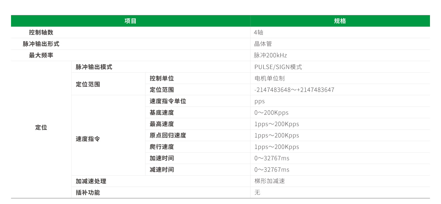 开云体育- 开云体育官方网站| KAIYUN 百家乐棋牌返水最高平台