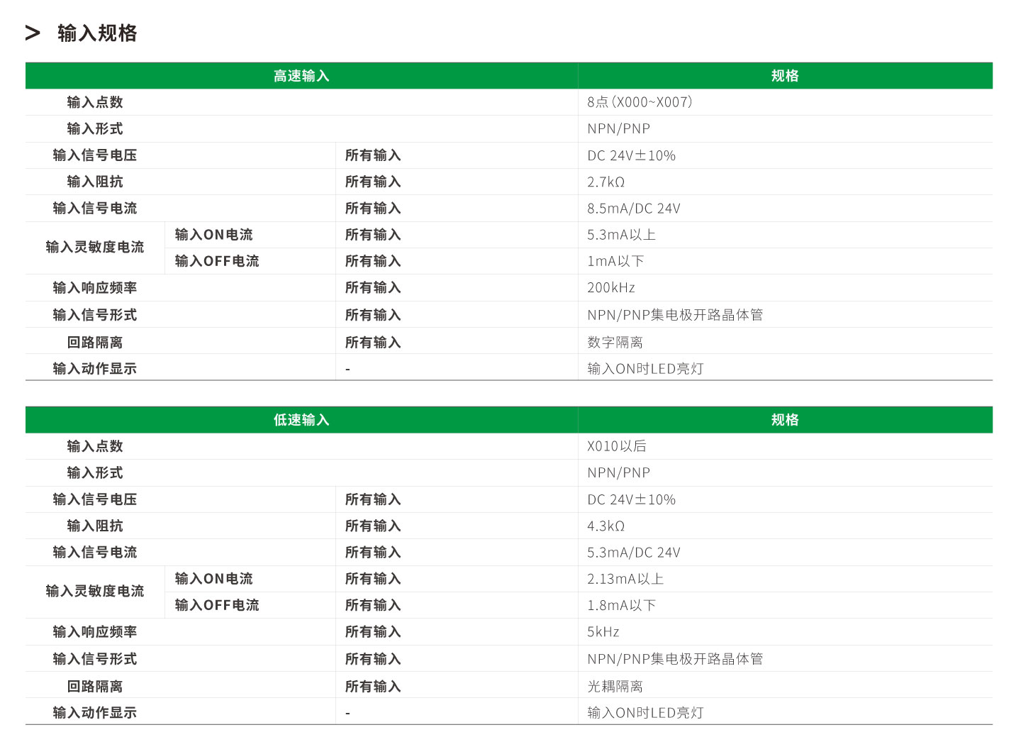 开云体育- 开云体育官方网站| KAIYUN 百家乐棋牌返水最高平台