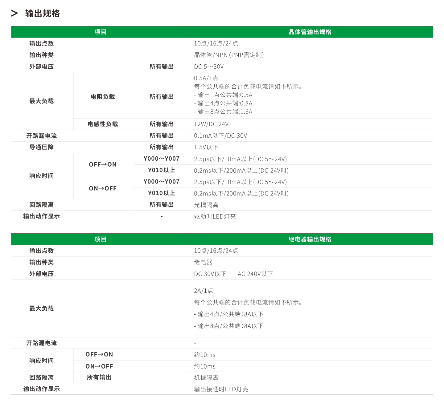 开云体育- 开云体育官方网站| KAIYUN 百家乐棋牌返水最高平台