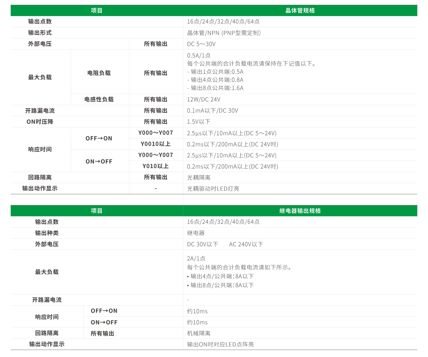 开云体育- 开云体育官方网站| KAIYUN 百家乐棋牌返水最高平台