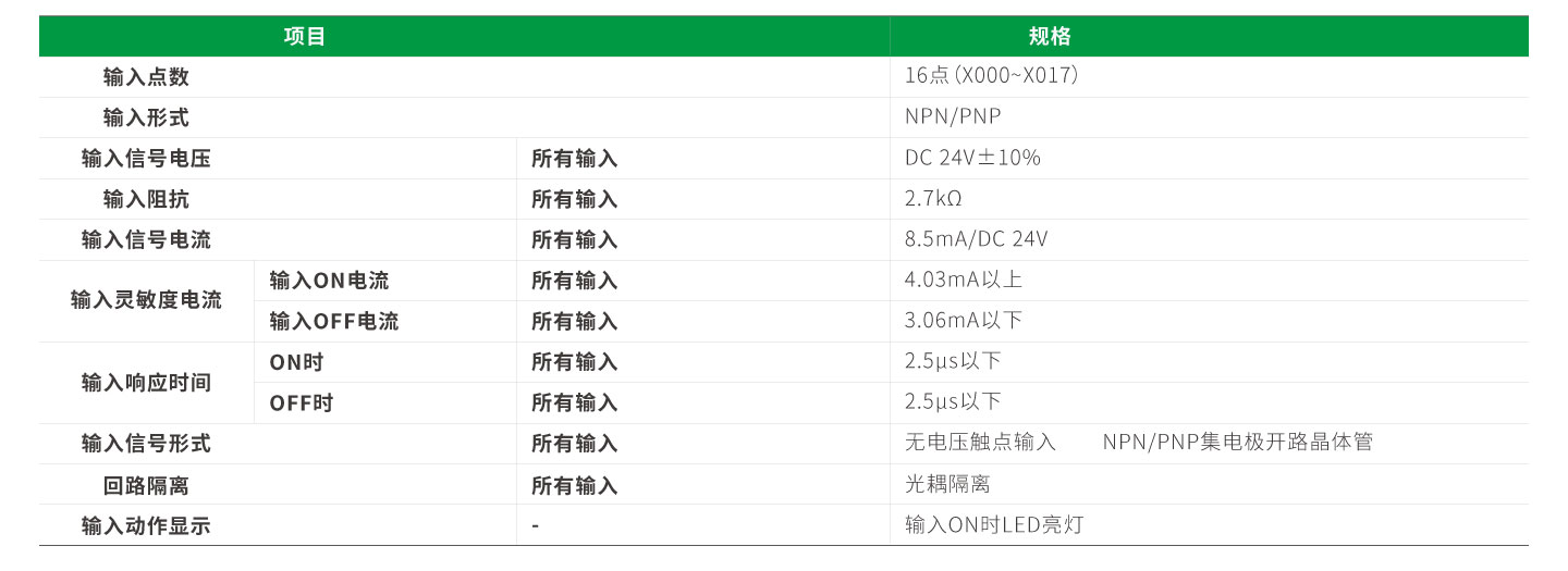 开云体育- 开云体育官方网站| KAIYUN 百家乐棋牌返水最高平台