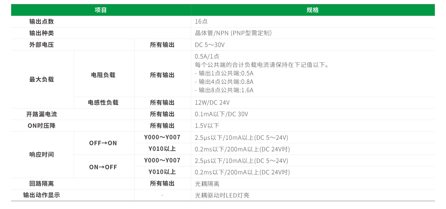 开云体育- 开云体育官方网站| KAIYUN 百家乐棋牌返水最高平台