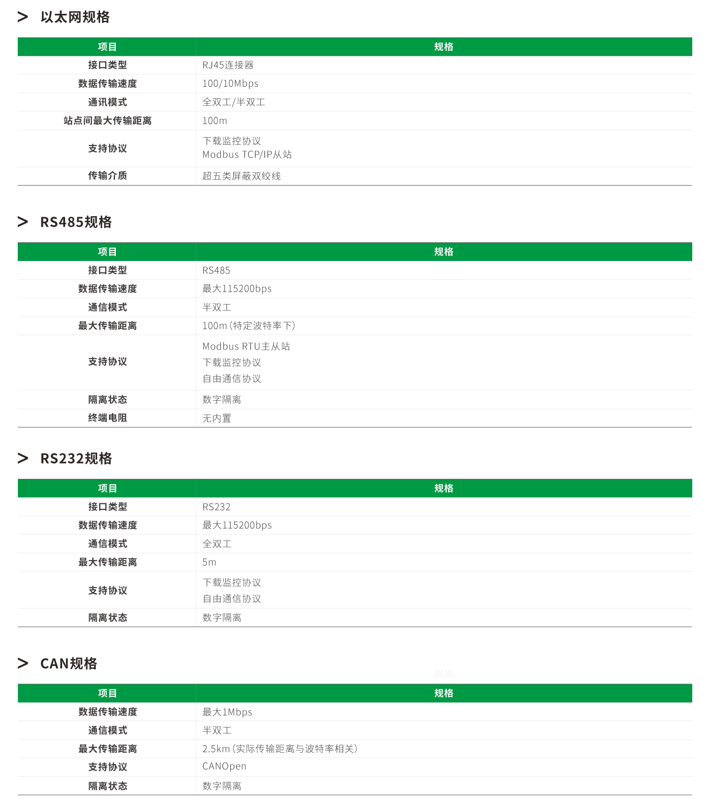 开云体育- 开云体育官方网站| KAIYUN 百家乐棋牌返水最高平台