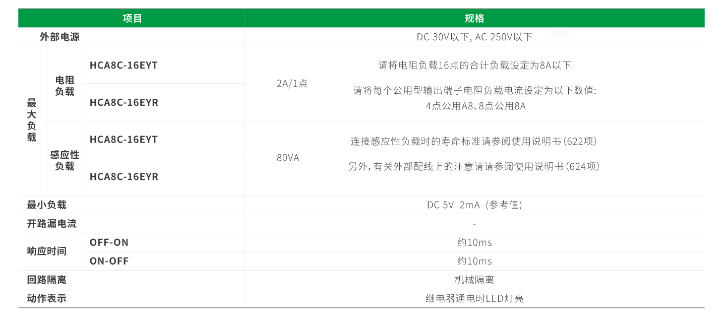 开云体育- 开云体育官方网站| KAIYUN 百家乐棋牌返水最高平台