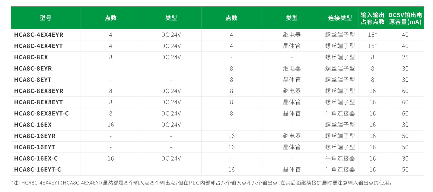 开云体育- 开云体育官方网站| KAIYUN 百家乐棋牌返水最高平台