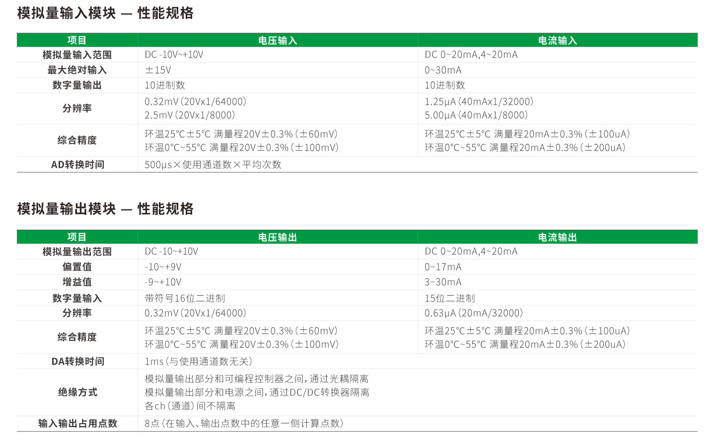 开云体育- 开云体育官方网站| KAIYUN 百家乐棋牌返水最高平台