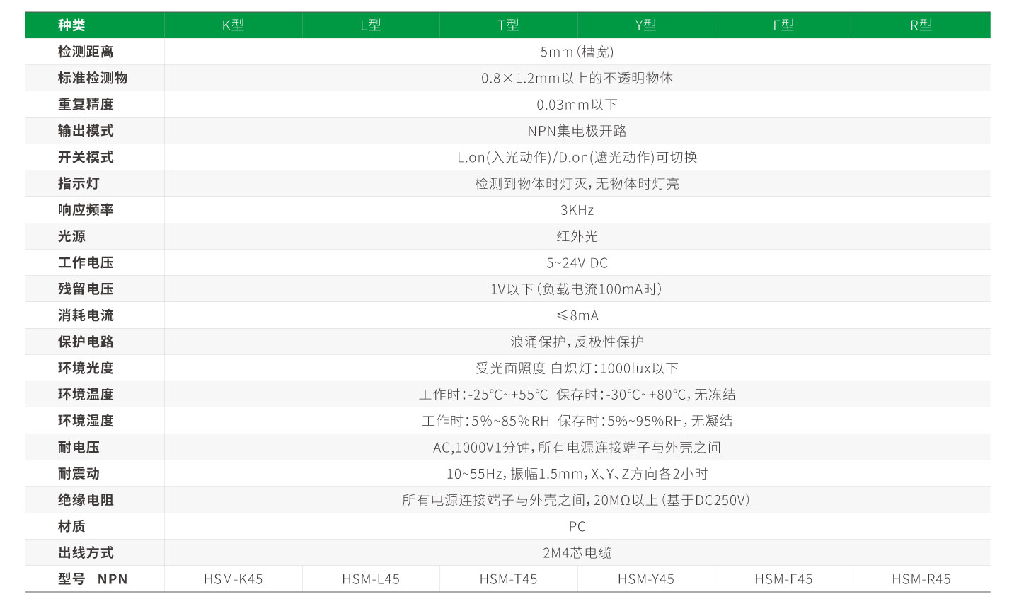 开云体育- 开云体育官方网站| KAIYUN 百家乐棋牌返水最高平台