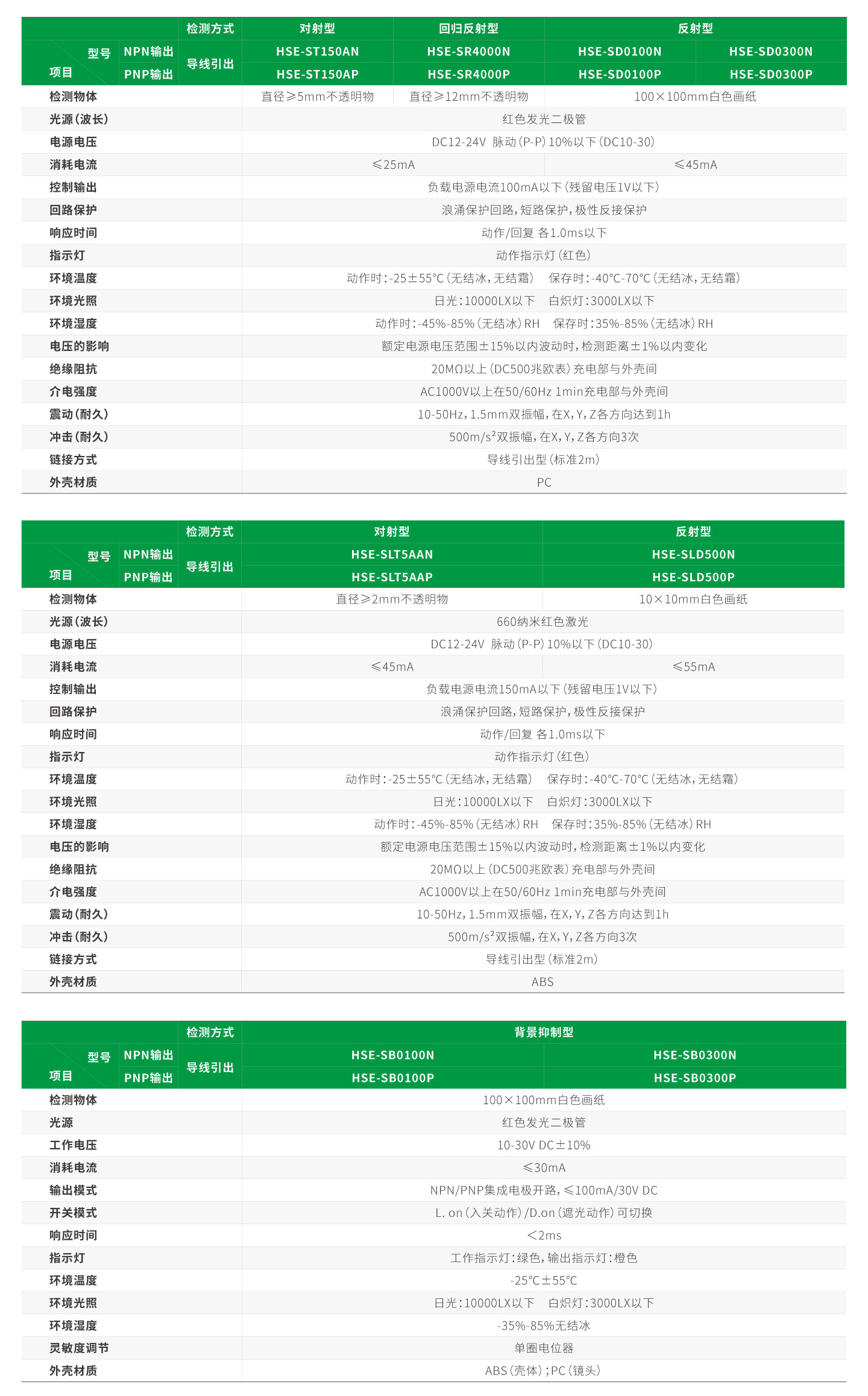 开云体育- 开云体育官方网站| KAIYUN 百家乐棋牌返水最高平台