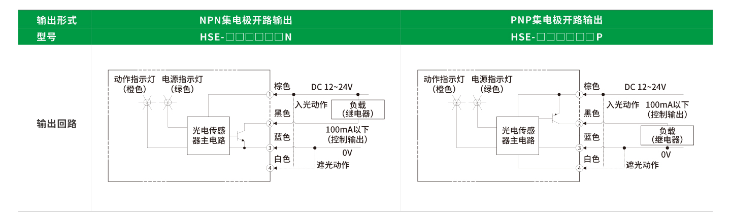 开云体育- 开云体育官方网站| KAIYUN 百家乐棋牌返水最高平台