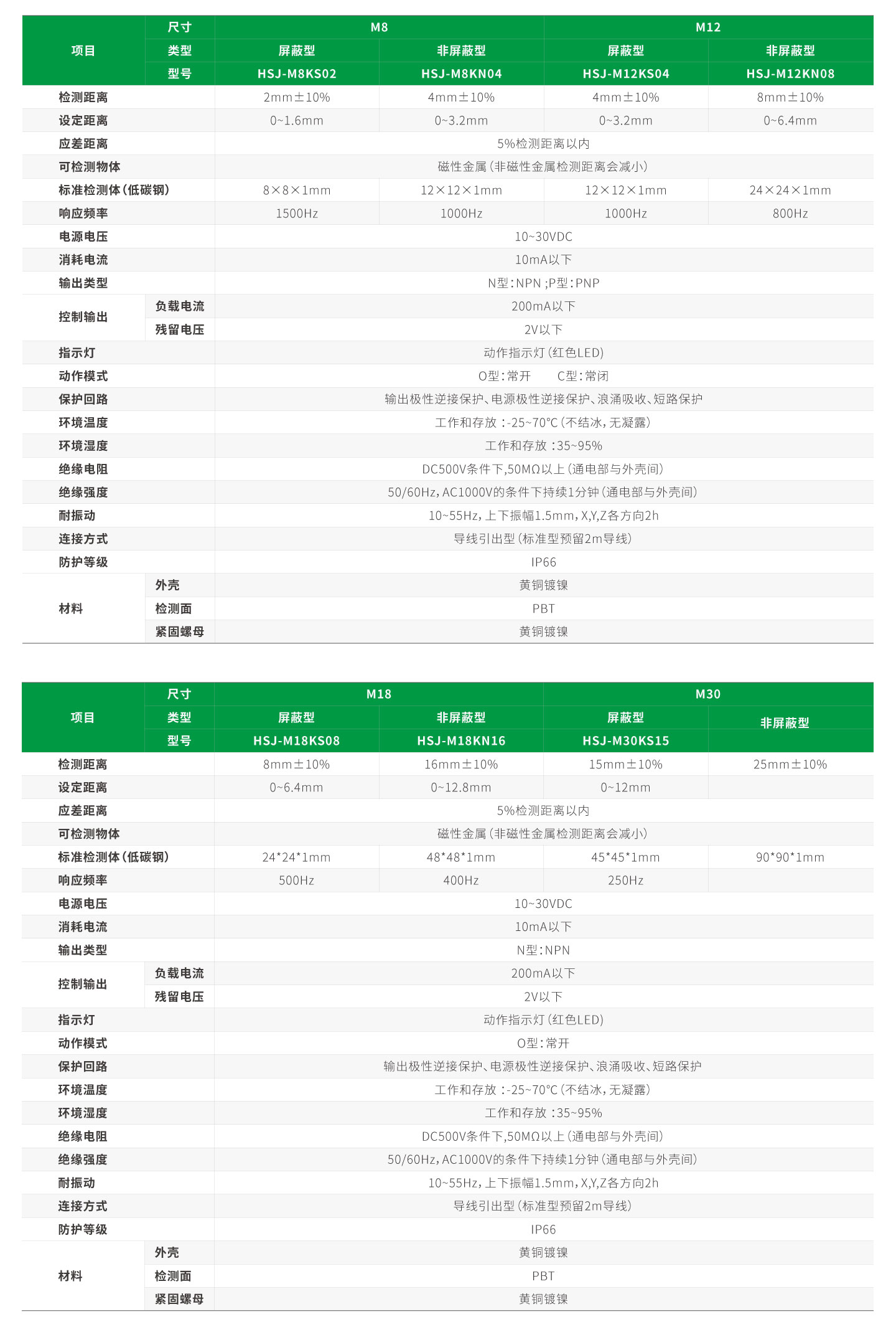 开云体育- 开云体育官方网站| KAIYUN 百家乐棋牌返水最高平台