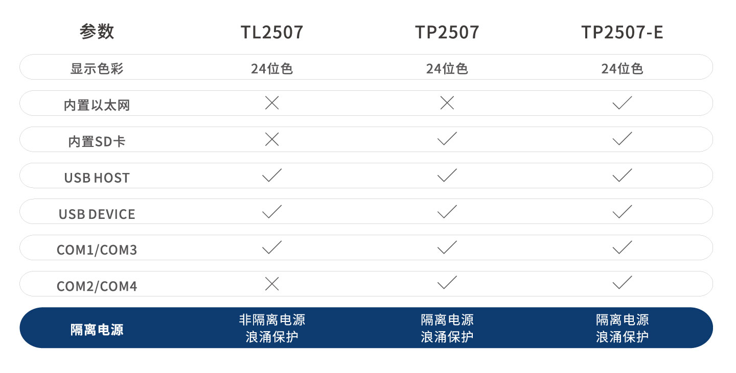 开云体育- 开云体育官方网站| KAIYUN 百家乐棋牌返水最高平台