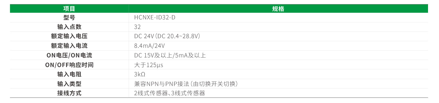 开云体育- 开云体育官方网站| KAIYUN 百家乐棋牌返水最高平台