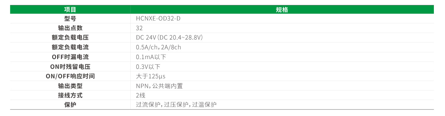 开云体育- 开云体育官方网站| KAIYUN 百家乐棋牌返水最高平台