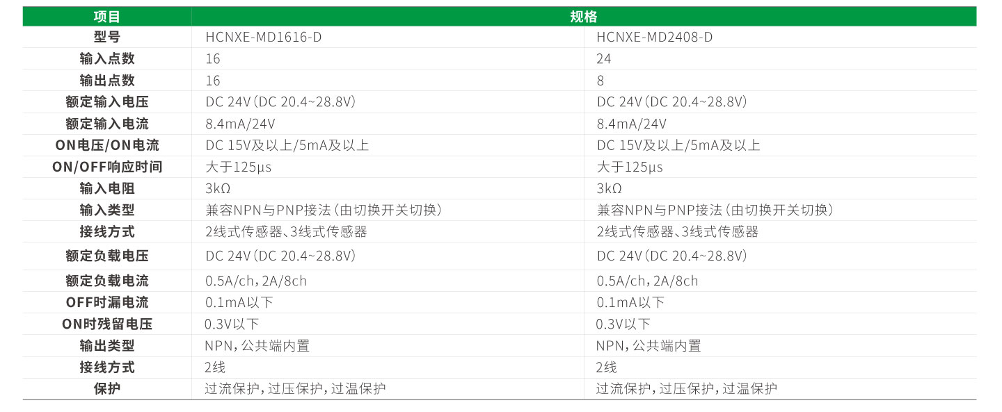 开云体育- 开云体育官方网站| KAIYUN 百家乐棋牌返水最高平台