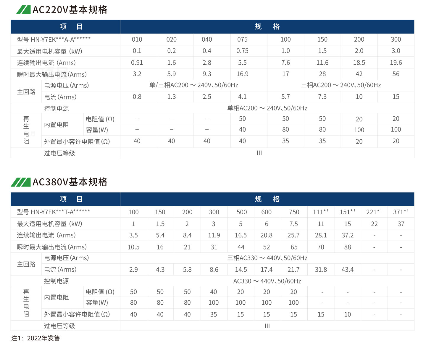 开云体育- 开云体育官方网站| KAIYUN 百家乐棋牌返水最高平台