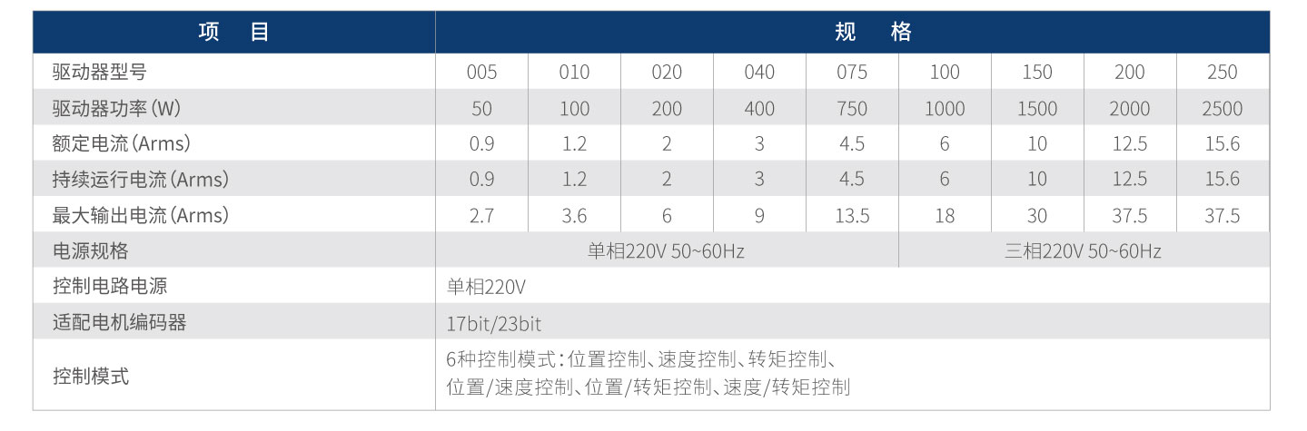 开云体育- 开云体育官方网站| KAIYUN 百家乐棋牌返水最高平台