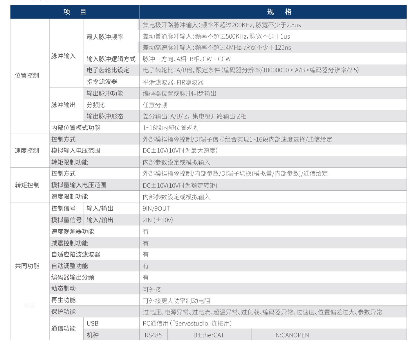 开云体育- 开云体育官方网站| KAIYUN 百家乐棋牌返水最高平台