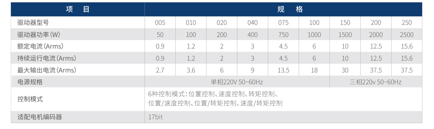 开云体育- 开云体育官方网站| KAIYUN 百家乐棋牌返水最高平台