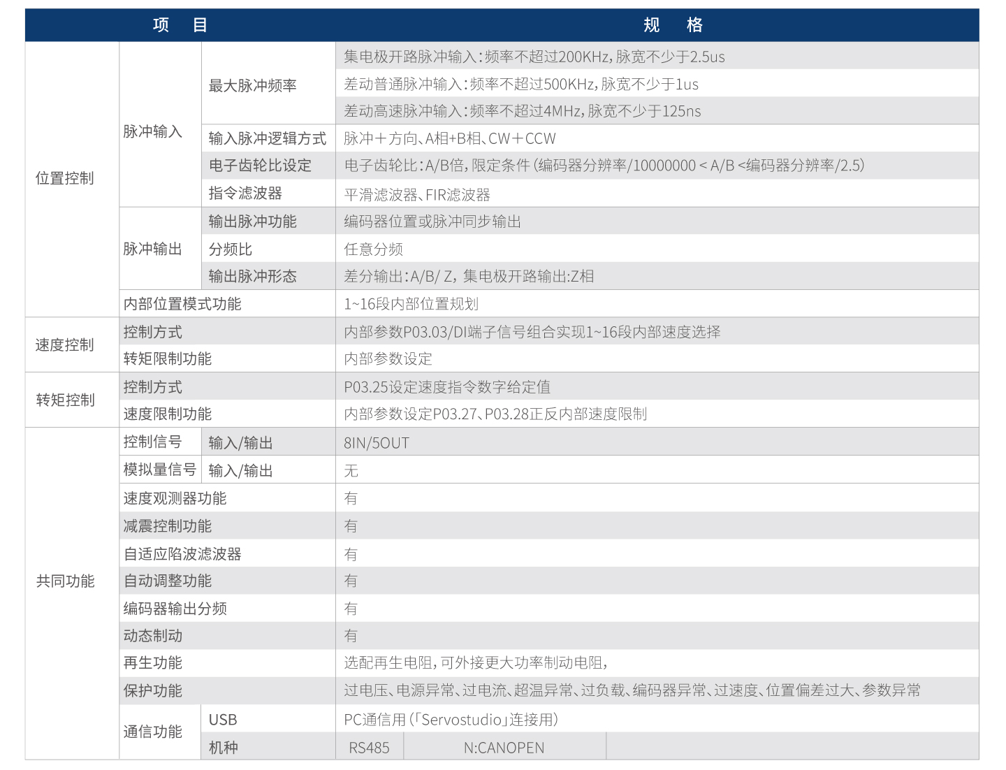 开云体育- 开云体育官方网站| KAIYUN 百家乐棋牌返水最高平台