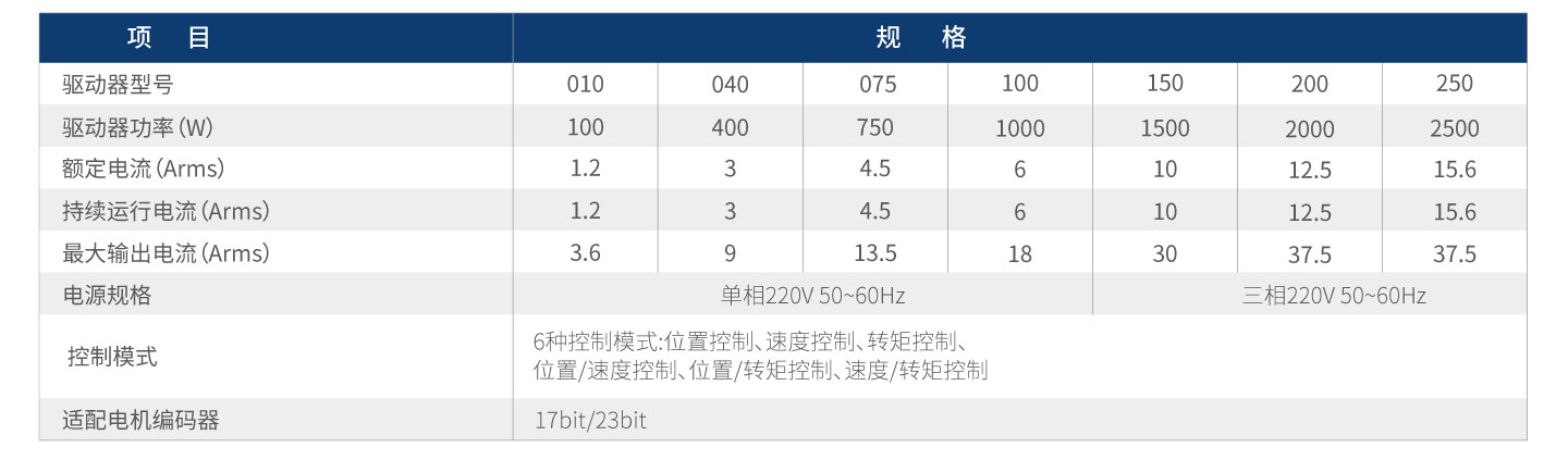 开云体育- 开云体育官方网站| KAIYUN 百家乐棋牌返水最高平台