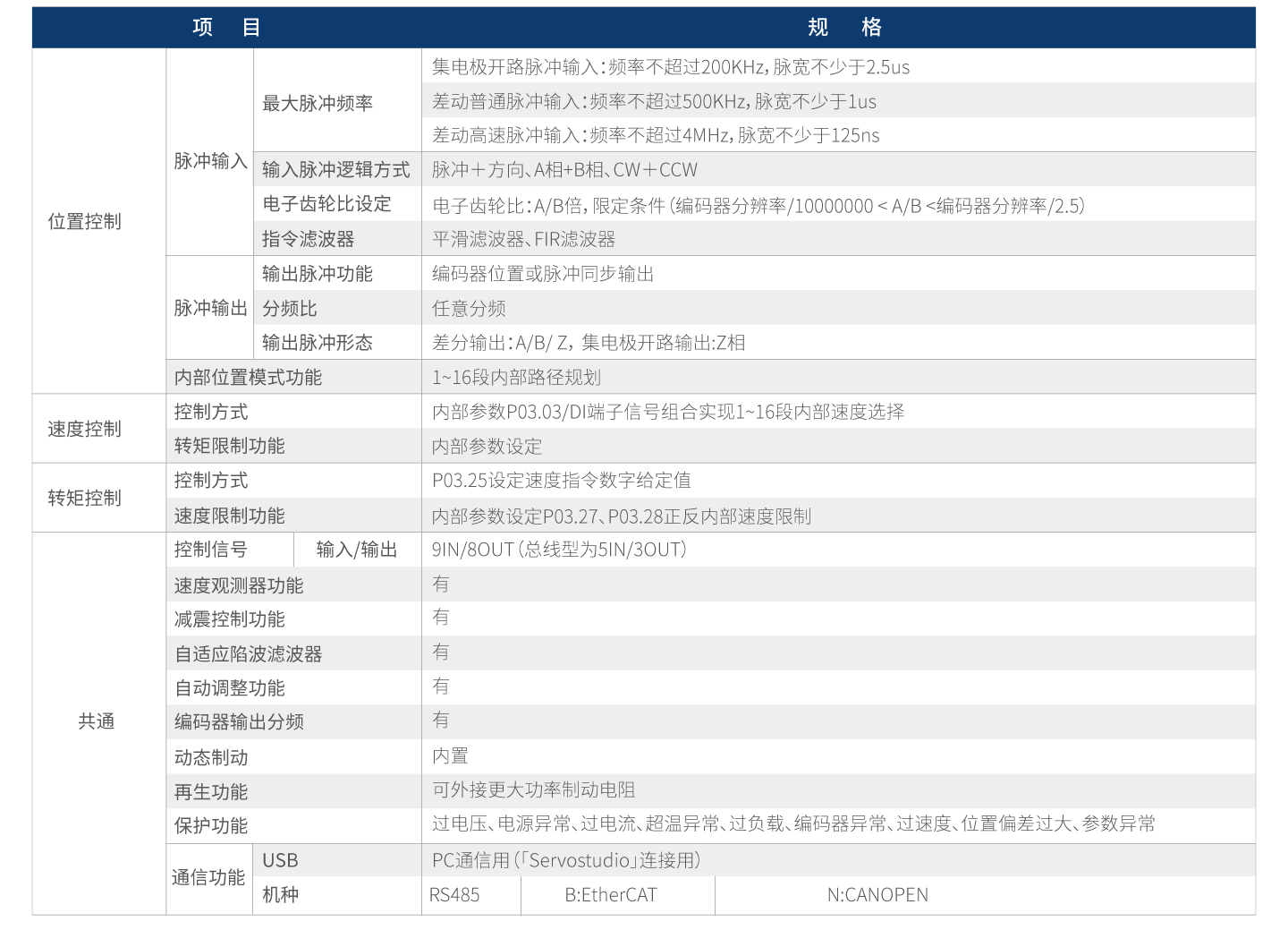 开云体育- 开云体育官方网站| KAIYUN 百家乐棋牌返水最高平台