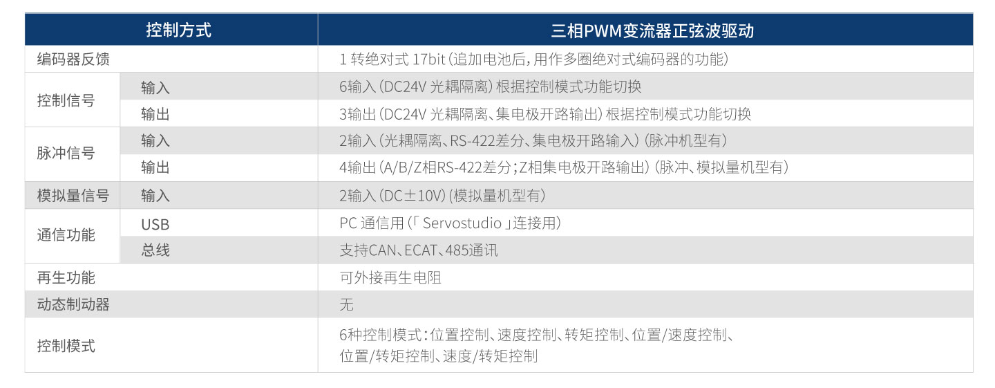 开云体育- 开云体育官方网站| KAIYUN 百家乐棋牌返水最高平台