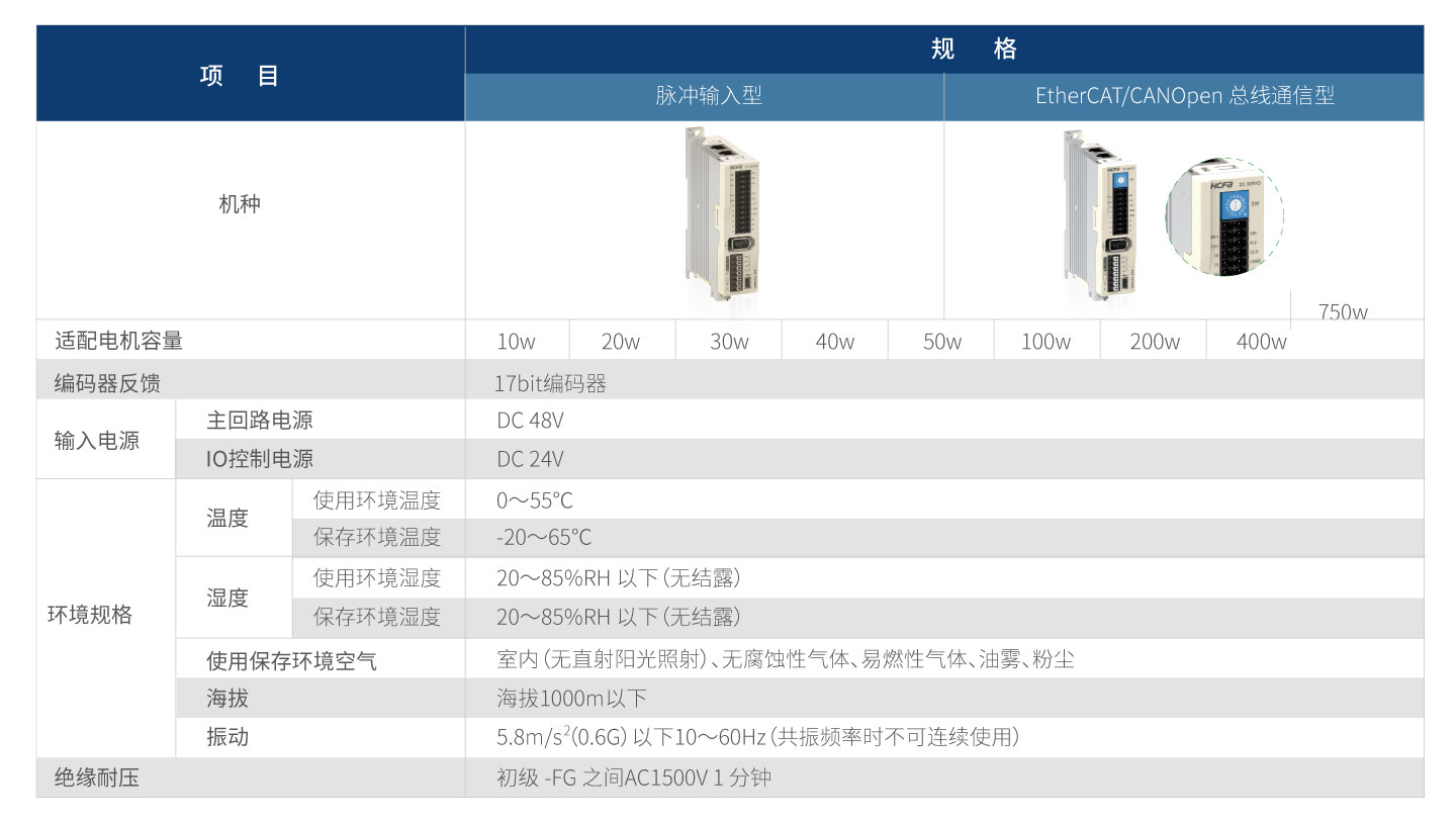 开云体育- 开云体育官方网站| KAIYUN 百家乐棋牌返水最高平台