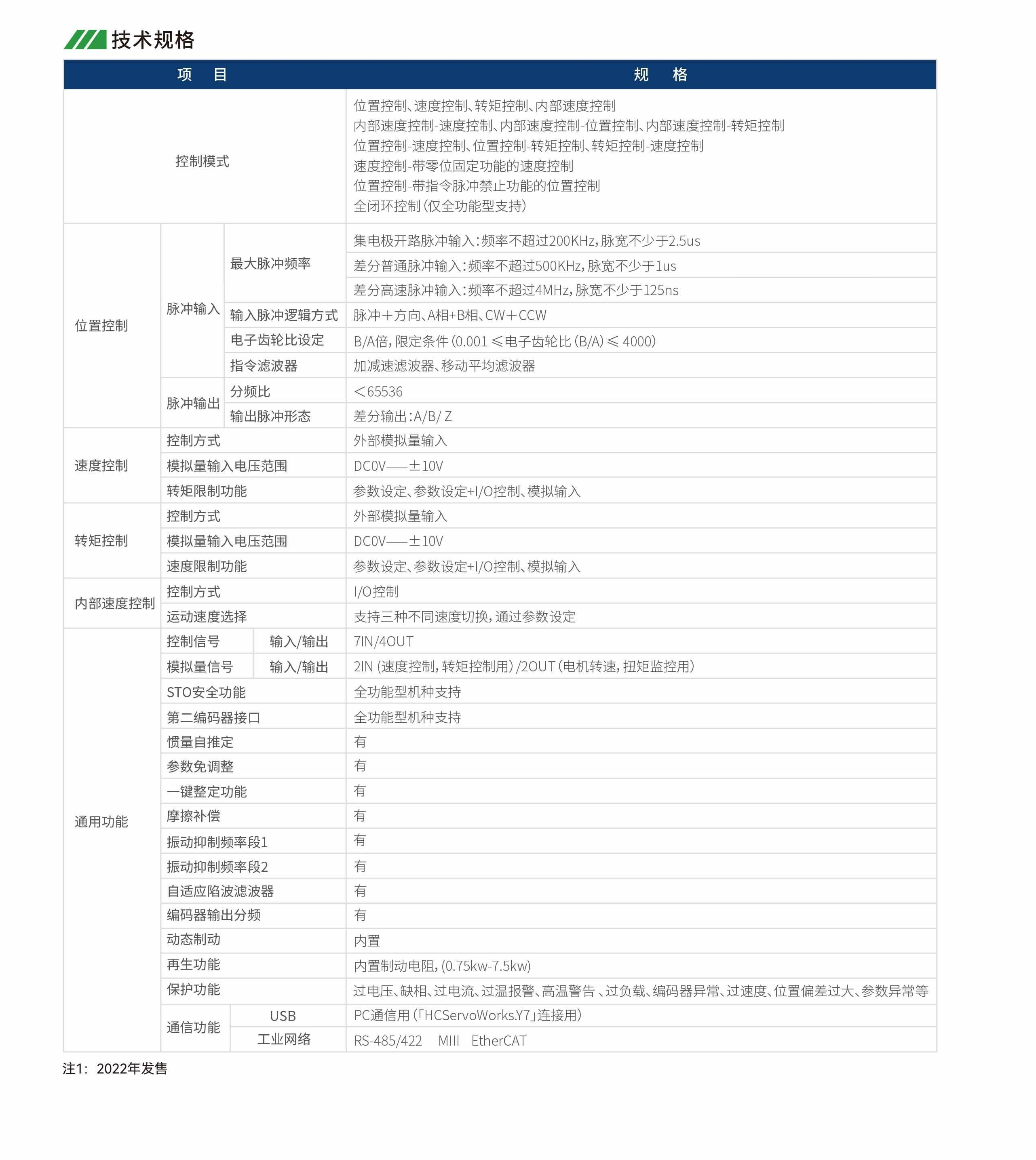 开云体育- 开云体育官方网站| KAIYUN 百家乐棋牌返水最高平台