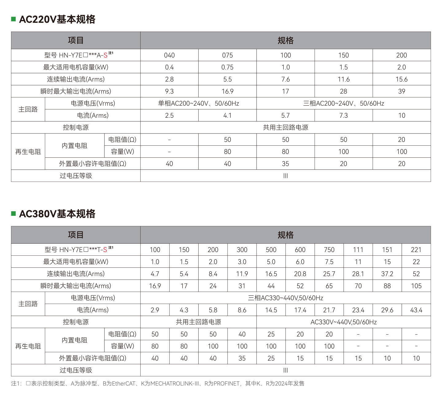 开云体育- 开云体育官方网站| KAIYUN 百家乐棋牌返水最高平台