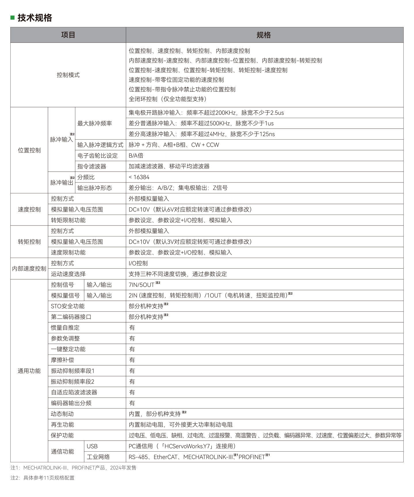 开云体育- 开云体育官方网站| KAIYUN 百家乐棋牌返水最高平台