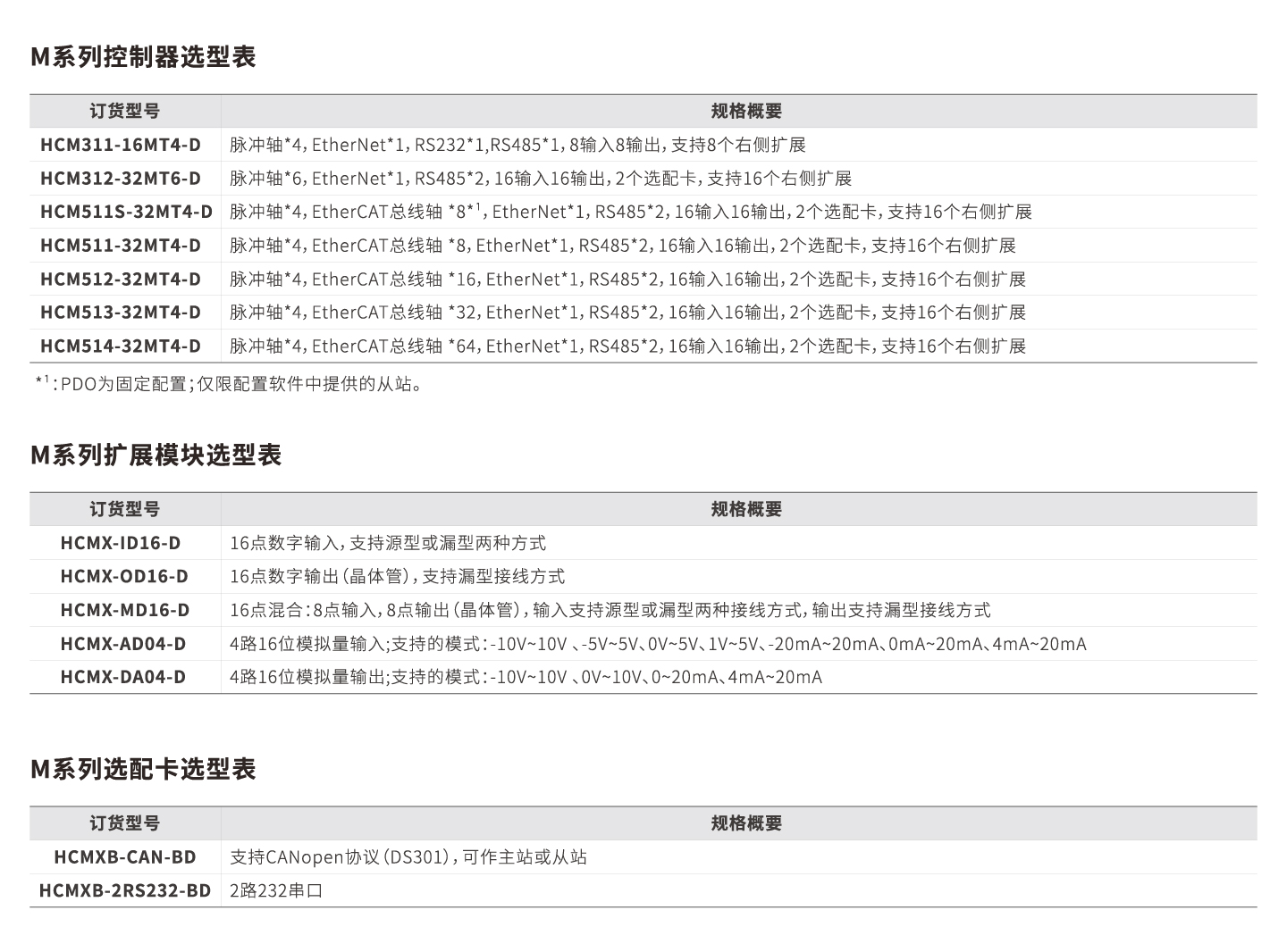 开云体育- 开云体育官方网站| KAIYUN 百家乐棋牌返水最高平台