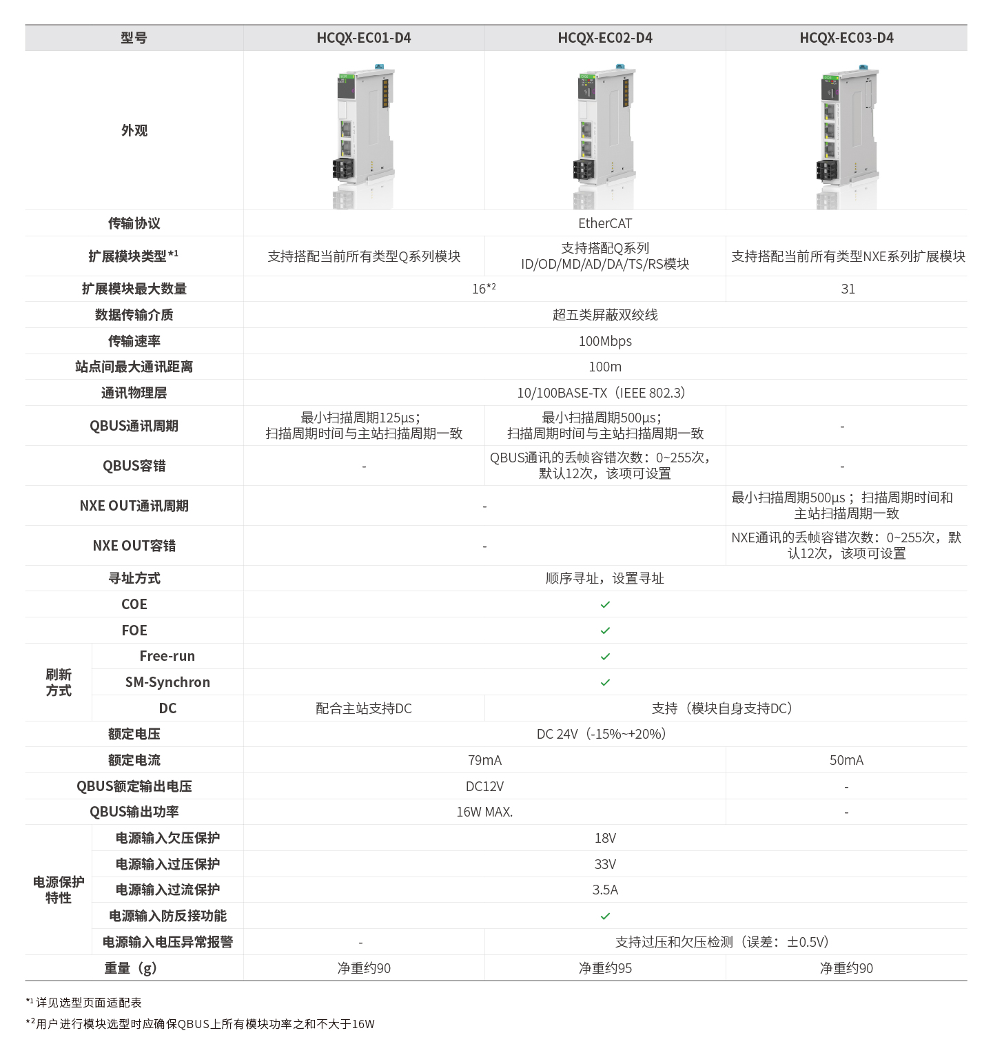 开云体育- 开云体育官方网站| KAIYUN 百家乐棋牌返水最高平台