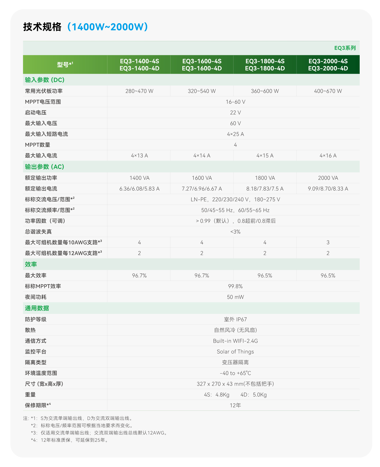 开云体育- 开云体育官方网站| KAIYUN 百家乐棋牌返水最高平台