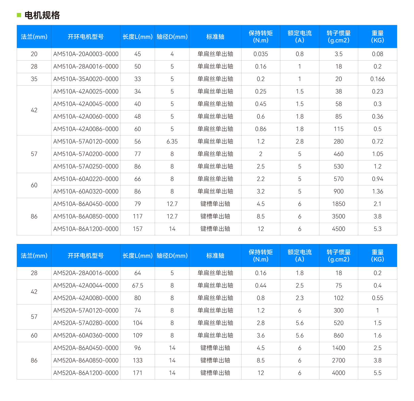 开云体育- 开云体育官方网站| KAIYUN 百家乐棋牌返水最高平台